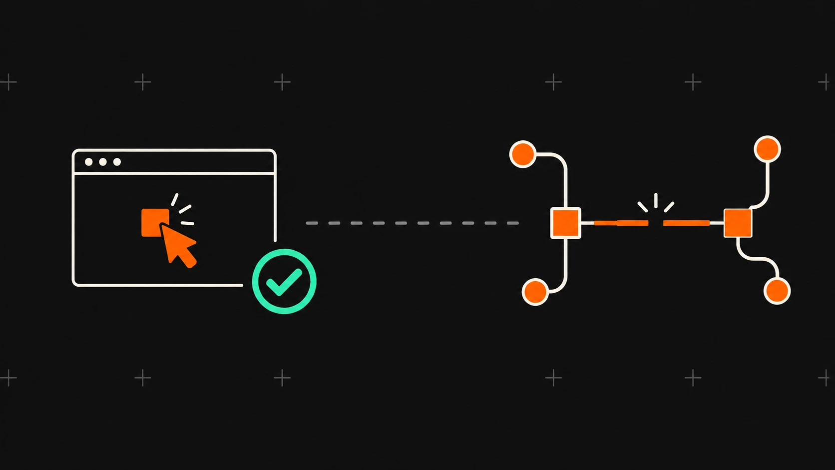 Conceptual illustration of a successful click beside an incomplete circuit, showing that a working interaction does not establish a completed task.