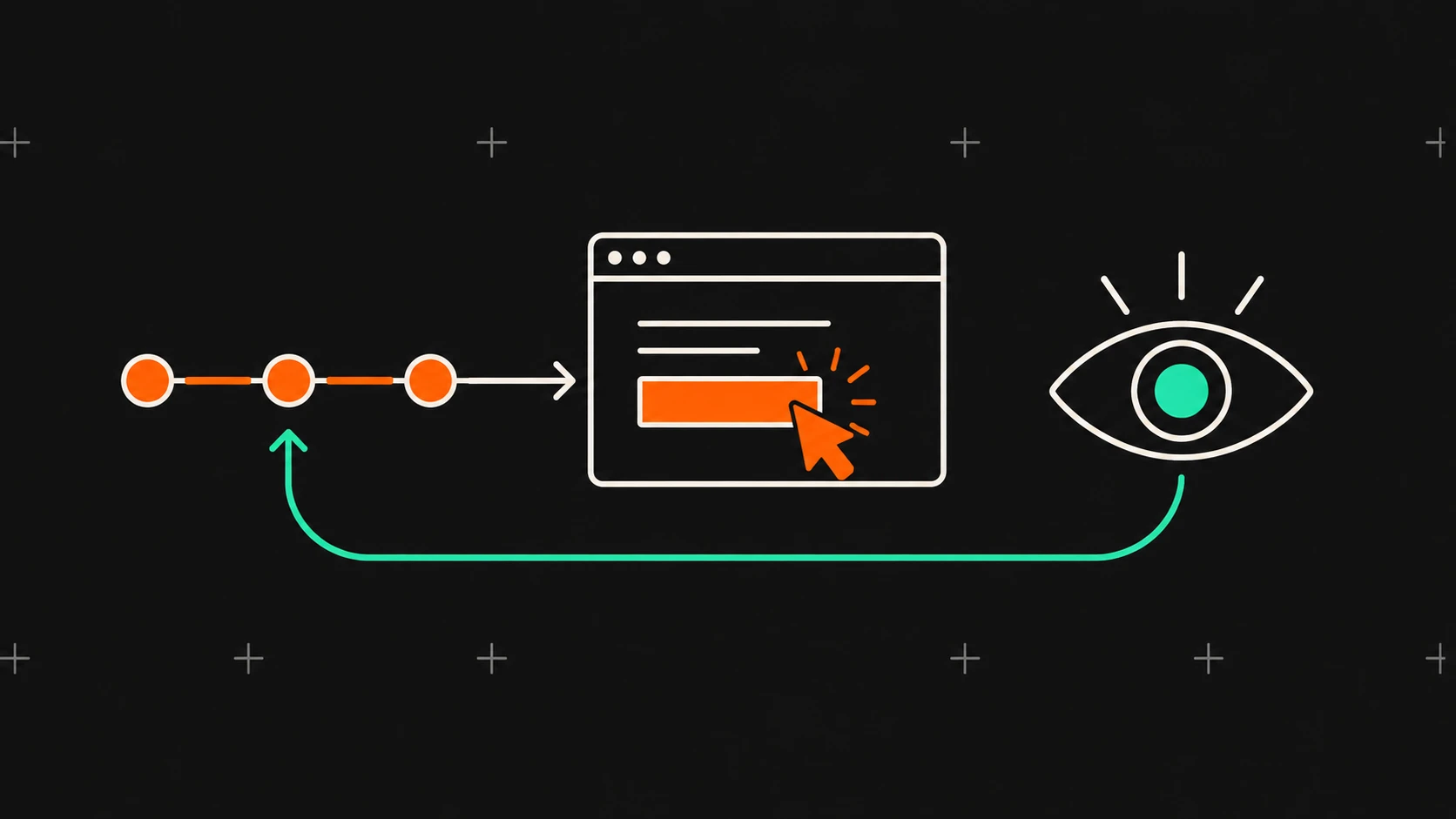 Conceptual illustration of an automated workflow, a software interface, and a human eye connected by a feedback loop for inspecting and steering the work.